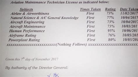 caap elp|PILOT LICENSE REQUIREMENTS .